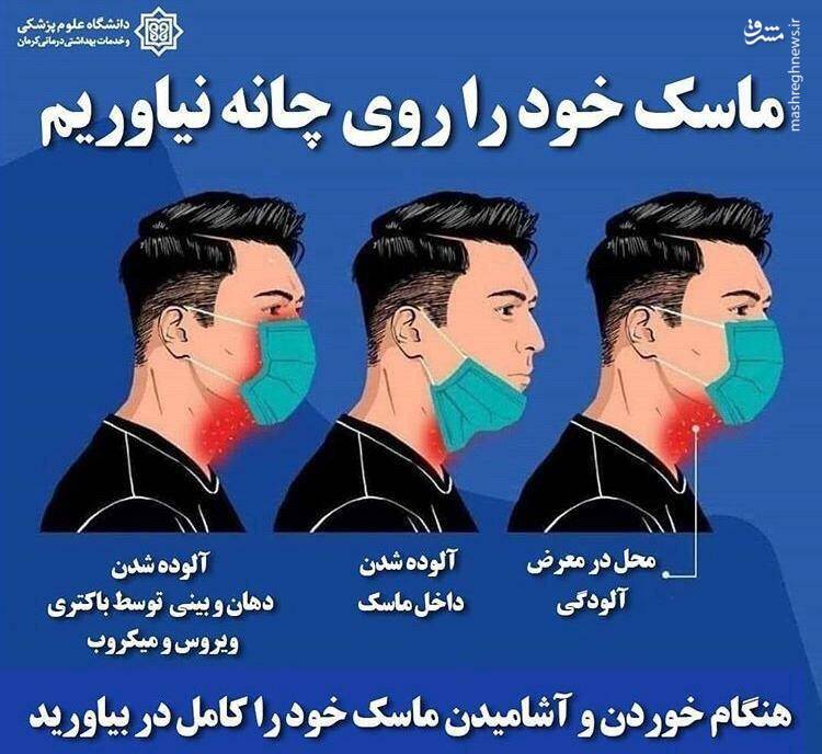 چرا نباید ماسک خود را روی چانه بیاوریم؟ +عکس