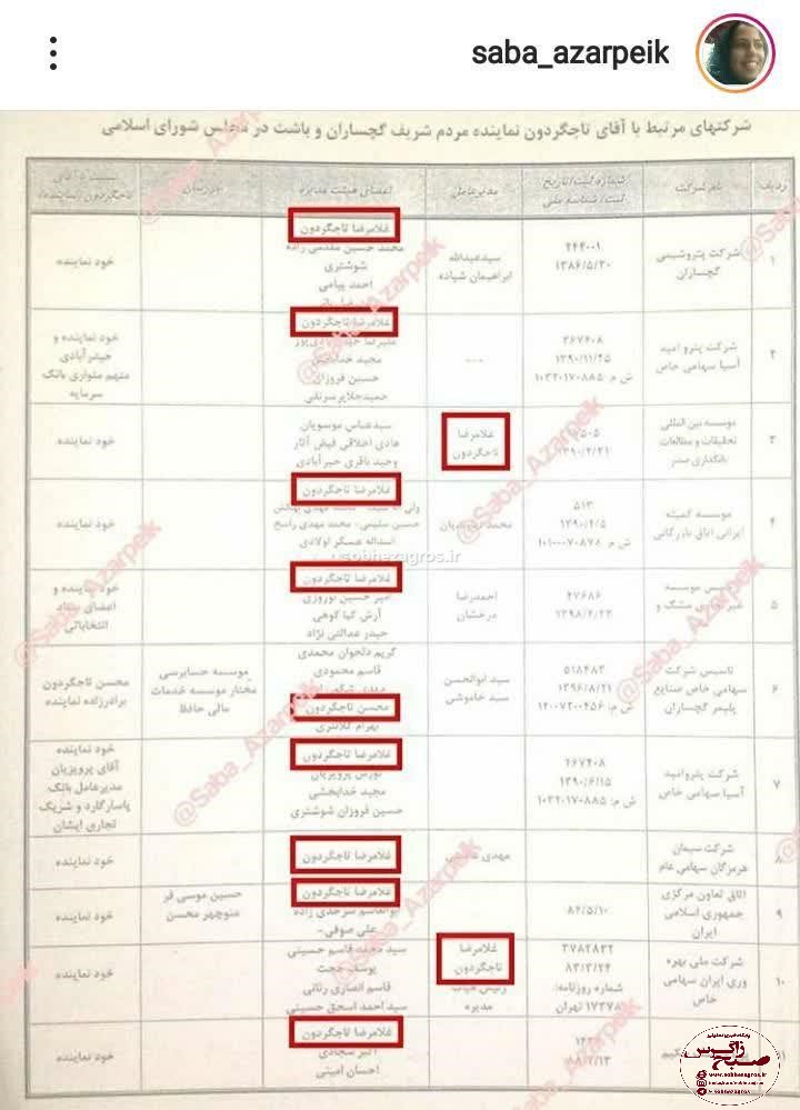 اسناد جدیدی که صبا آذرپیک از تاجگردون منتشر کرد+تصاویر