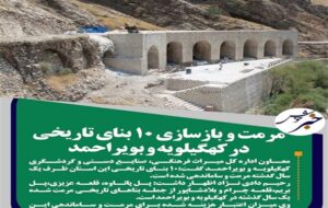 تزریق روزانه ۵۰۰دوز واکسن کرونا به سالمندان در یاسوج/ سه‌برابر شدن طول بزرگ راه‌های استان