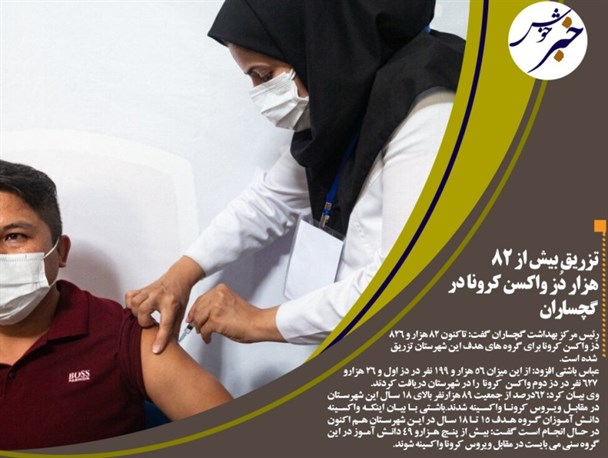 تزریق بیش از ۸۲هزار دُز واکسن کرونا در گچساران/اجرای ۷۰ طرح راهسازی در کهگیلویه و بویراحمد