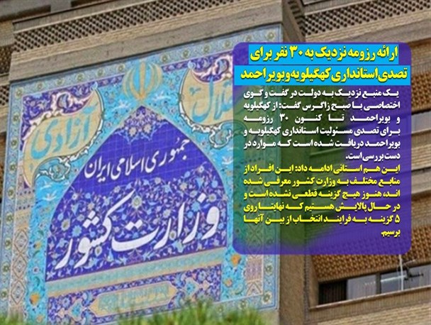 روزمه چندین نفری در وزارت کشور برای سکانداری کهگیلویه و بویراحمد/ المان سازی خوب اما نه در اولویت یک شهر/عشایر چریک های مبارز با استعمار روزمه چندین نفری در وزارت کشور برای سکانداری کهگیلویه و بویراحمد/ المان سازی خوب اما نه در اولویت یک شهر/عشایر چریک های مبارز با استعمار