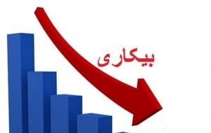 بیکاری بیش از ۶ هزار نفر جامعه ایثارگری کهگیلویه و بویراحمد