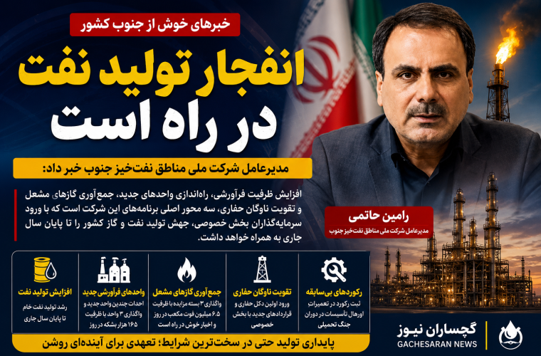 انفجار تولید نفت در راه است؛ خبرهای خوش از مناطق نفت خیز جنوب کشور