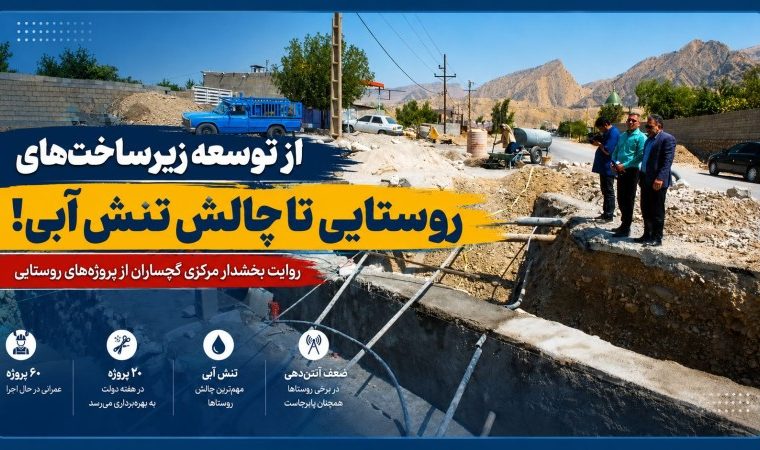 روایت بخشدار مرکزی گچساران از پروژههای روستایی+ تصاویر روایت بخشدار مرکزی گچساران از پروژههای روستایی+ تصاویر
