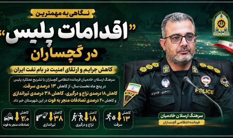 نگاهی به مهمترین «اقدامات پلیس» در گچساران+ تصاویر نگاهی به مهمترین «اقدامات پلیس» در گچساران+ تصاویر