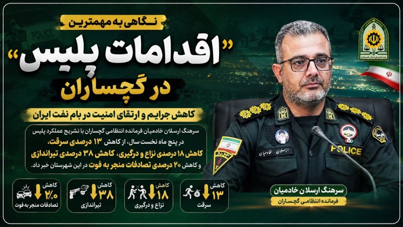 نگاهی به مهمترین «اقدامات پلیس» در گچساران+ تصاویر