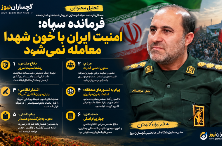 فرمانده سپاه: امنیت ایران با خون شهدا معامله نمیشود فرمانده سپاه: امنیت ایران با خون شهدا معامله نمیشود