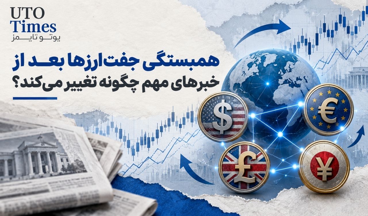 همبستگی جفت‌ارزها بعد از خبرهای مهم چگونه تغییر می‌کند؟